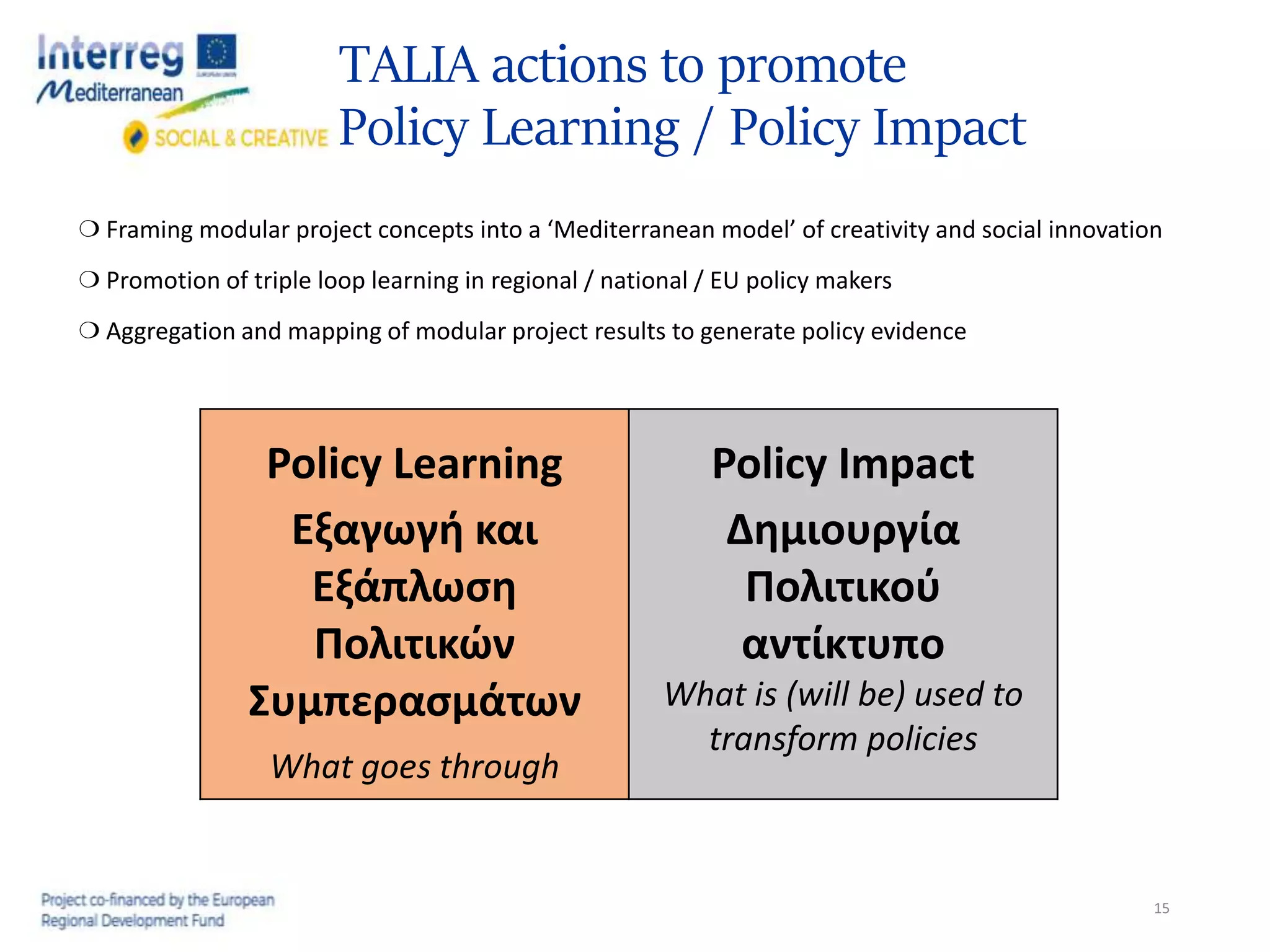 TALIA actions to promote
Policy Learning / Policy Impact
Policy Learning
Εξαγωγή και
Εξάπλωση
Πολιτικών
Συμπερασμάτων
What goes through
Policy Impact
Δημιουργία
Πολιτικού
αντίκτυπο
What is (will be) used to
transform policies
15
❍ Framing modular project concepts into a ‘Mediterranean model’ of creativity and social innovation
❍ Promotion of triple loop learning in regional / national / EU policy makers
❍ Aggregation and mapping of modular project results to generate policy evidence
 