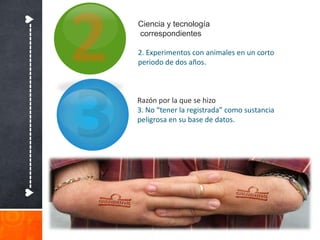 ♥--------------------------------------♥
                                           Ciencia y tecnología
                                           correspondientes

                                           2. Experimentos con animales en un corto
                                           periodo de dos años.



                                           Razón por la que se hizo
                                           3. No “tener la registrada” como sustancia
                                           peligrosa en su base de datos.
 