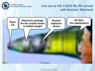 Cut out of HS-13(KN 08) RV armed
with Nuclear Warhead
Electronic package
for the nuclear bomb
or ballast weight
Nuclear
ex...