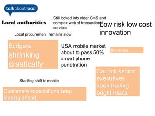 Still locked into older CMS and
Local authorities                                      Low risk low cost
                            complex web of transactional
                            services
     Local procurement remains slow                    innovation
  Budgets                          USA mobile market
                                                              Improvise
                                   about to pass 50%
  shrinking                        smart phone
  drastically                      penetration
                                                     Council senior
       Startling shift to mobile                     executives
                                                     keep having
Customers expectations keep                          bright ideas
leaping ahead
 