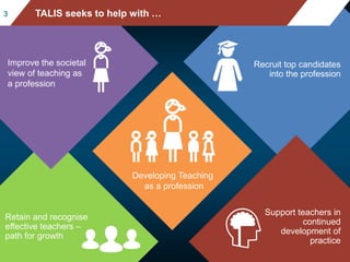 Developing Teaching
as a profession
Recruit top candidates
into the profession
Support teachers in
continued
development o...