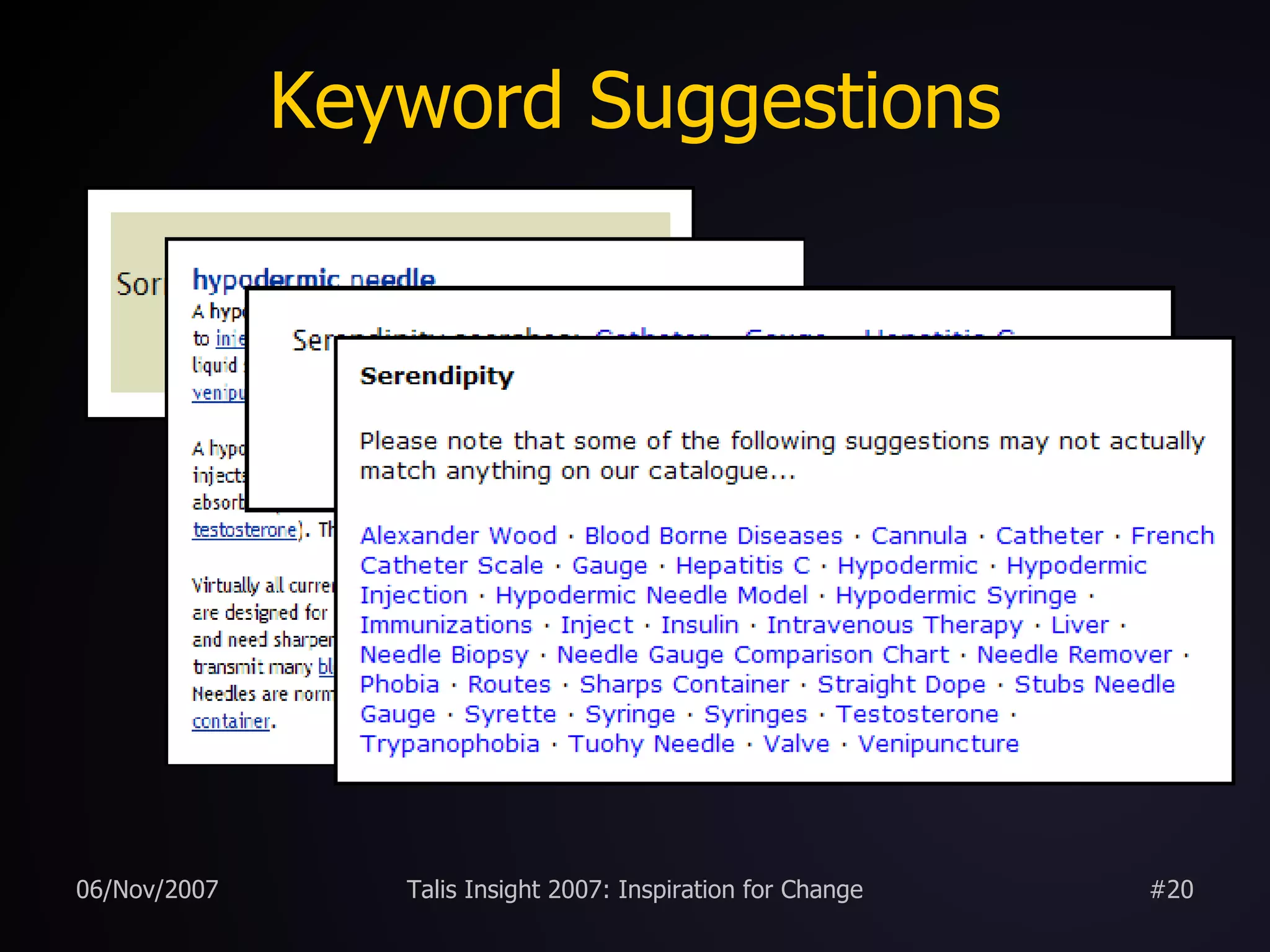 Keyword Suggestions 