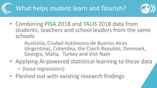 What can schools do to develop positive, high-achieving students? Insights from TALIS and PISA Slide 5