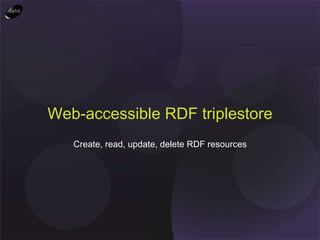 Create, read, update, delete RDF resources Web-accessible RDF triplestore 