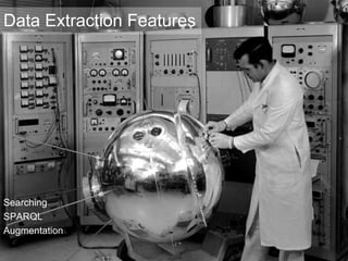 Searching SPARQL Augmentation Data Extraction Features 