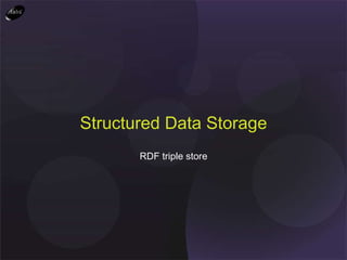 RDF triple store Structured Data Storage 