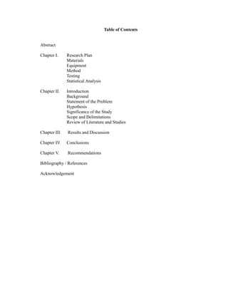 Table of Contents 
Abstract 
Chapter I. Research Plan 
Materials 
Equipment 
Method 
Testing 
Statistical Analysis 
Chapter II. Introduction 
Background 
Statement of the Problem 
Hypothesis 
Significance of the Study 
Scope and Delimitations 
Review of Literature and Studies 
Chapter III. Results and Discussion 
Chapter IV. Conclusions 
Chapter V. Recommendations 
Bibliography / References 
Acknowledgement 
 