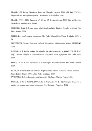 BRASIL, LDB Lei de Diretrizes e Bases da Educação Nacional 2013 p.99. Lei 9394/96 –
Disponível em: www.planalto.gov.br. Acesso em: 20 de Abril de 2016.
BRASIL. CNE / CEB. Resolução nº 05, de 17 de dezembro de 2009. Fixa as Diretrizes
Curriculares para Educação Infantil.
FERREIRO, Emília.Reflexões sobre alfabetizaçãotradução Horácio Gonzáles et.al.24ed. São
Paulo: Cortez, 2001.
FREIRE, P. À sombra desta mangueira. São Paulo: Editora Olho d’Água, 2ª edição, 1995, p.
78.
FRIEDMANN Adriana; Educação Infantil Interações e Brincadeiras; editora MODERNA
2013;
LANGER, R. J. Papéis básicos do educador da criança pequena. In: GAYOTTO, M. L. C.
(org.) Creches: desafios e contradições da criação da criança pequena. São Paulo: Ícone,
1992.
RONCA, P.A.C.A aula operatória e a construção do conhecimento. São Paulo: Edisplan,
1989.
SILVA, M. Complexidade da formação de professores: saberes teóricos e saberes práticos...
Paulo: Editora Unesp, 1998. ... São Paulo: Escrituras, 1998.
VYGOTSKY, L. S. A formação social da mente. São Paulo: Martins Fontes, 2000.
MORAIS, A. G. e ALBUQUERQUE, E. B. C.; LEAL, T> F. Alfabetização de jovens e
adultos em uma perspectiva do letramento. Belo Horizonte: Autêntica, 2004.
 