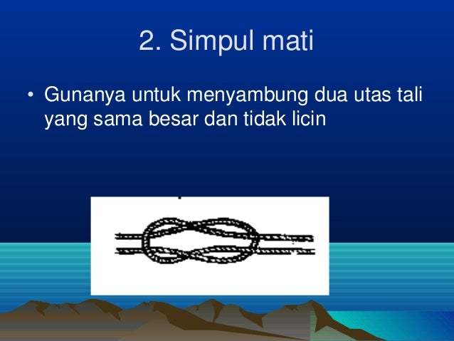 talitemali-160409134640.pptx