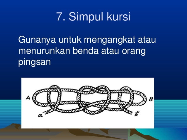 talitemali-160409134640.pptx