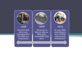 1956
The first disk
drive was
introduced by
the IBM as a
component
1968
Memorex is
first to ship an
IBM-plug-
compatible disk
drive
1973
In 1973 IBM
introduced a
new of HDD
codenamed
“Winchester”
 