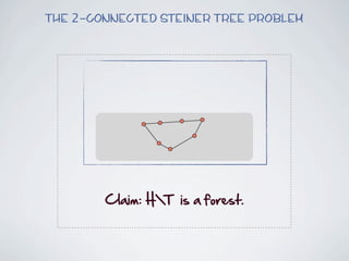 The 2-connected Steiner Tree Problem




        Claim:  HT    is  a  forest.
 