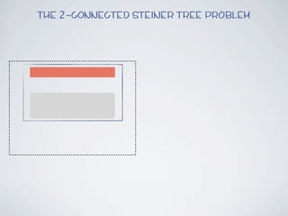 The 2-connected Steiner Tree Problem
 