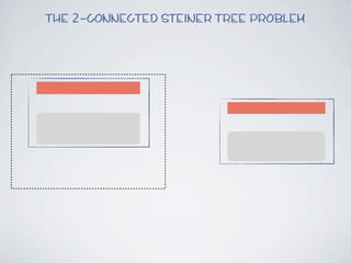 The 2-connected Steiner Tree Problem
 