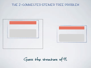 The 2-connected Steiner Tree Problem




      Guess the structure of H.
 