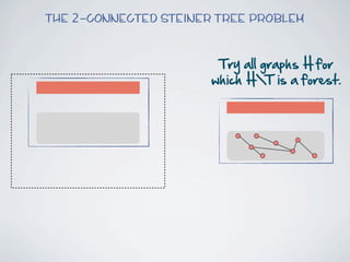 The 2-connected Steiner Tree Problem


                        Try  all  graphs  H  for  
                       which  HT  is  a  forest.
 