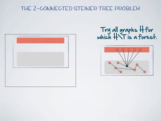 The 2-connected Steiner Tree Problem


                        Try  all  graphs  H  for  
                       which  HT  is  a  forest.
 