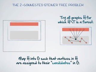 The 2-connected Steiner Tree Problem


                                Try  all  graphs  H  for  
                               which  HT  is  a  forest.




  Map  H  into  G  such  that  vertices  in  H  
 are  assigned  to  their  “candidates”  in  G.
 
