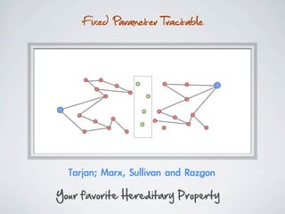Fixed Parameter Tractable




  Tarjan;	 Marx,	 Sullivan	 and	 Razgon
Your  favorite  Hereditary  Property
 