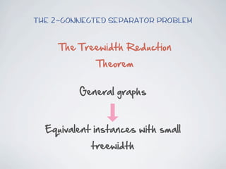 The 2-connected Separator Problem


     The  Treewidth  Reduction  
               Theorem


          General  graphs



  Equivalent  instances  with  small  
              treewidth
 