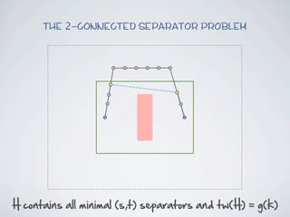 The 2-connected Separator Problem




H  contains  all  minimal  (s,t)  separators  and  tw(H)  =  g(k)
 