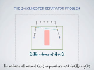 The 2-connected Separator Problem




                   G{H}  =  torso  of  H  in  G


H  contains  all  minimal  (s,t)  separators  and  tw(H)  =  g(k)
 