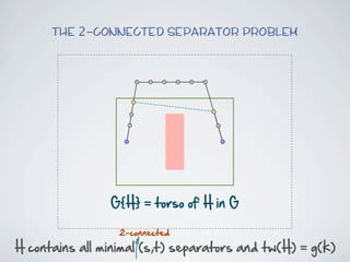 The 2-connected Separator Problem




                   G{H}  =  torso  of  H  in  G

                     2-­connected
H  contains  all  minimal  (s,t)  separators  and  tw(H)  =  g(k)
 