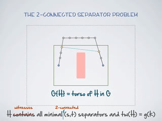 The 2-connected Separator Problem




                   G{H}  =  torso  of  H  in  G

   witnesses         2-­connected
H  contains  all  minimal  (s,t)  separators  and  tw(H)  =  g(k)
 