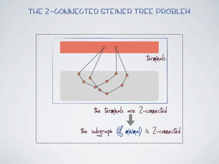 The 2-connected Steiner Tree Problem




                                     terminals

                the terminals are 2-connected
           the subgraph (if minimal) is 2-connected
 