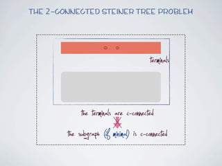 The 2-connected Steiner Tree Problem




                                         terminals

             the terminals are c-connected
        the subgraph (if minimal) is c-connected
 