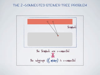 The 2-connected Steiner Tree Problem




                                         terminals

             the terminals are c-connected
        the subgraph (if minimal) is c-connected
 