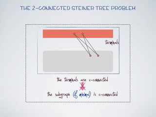 The 2-connected Steiner Tree Problem




                                         terminals

             the terminals are c-connected
        the subgraph (if minimal) is c-connected
 