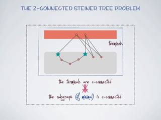 The 2-connected Steiner Tree Problem




                                         terminals

             the terminals are c-connected
        the subgraph (if minimal) is c-connected
 