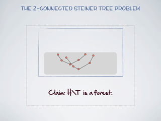 The 2-connected Steiner Tree Problem




        Claim:  HT    is  a  forest.
 