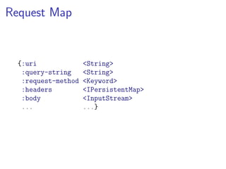 Request Map


  {:uri              <String>
   :query-string     <String>
   :request-method   <Keyword>
   :headers          <IPersistentMap>
   :body             <InputStream>
   ...               ...}
 