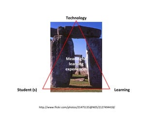 http://www.flickr.com/photos/21475135@N05/2127494418/ Technology Student (s) Learning Meaningful learning experiences 