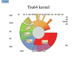 XNU Basis of Mac OS X, iPhone, etc. Made up of three main parts: 