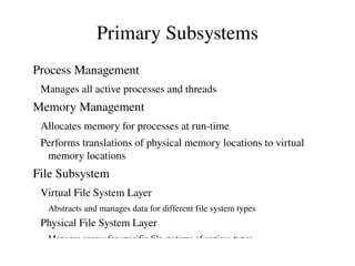Virtualisation 