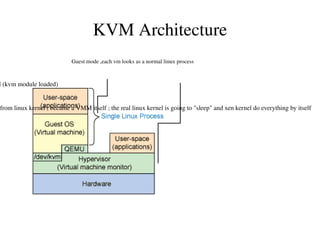 Scheduling lowest highest longest processor priority waiting scheduler 