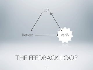 Edit




 Refresh          Verify




THE FEEDBACK LOOP
            17
 
