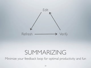 Edit




            Refresh                     Verify




              SUMMARIZING
Minimize your feedback loop for optimal productivity and fun

                             34
 