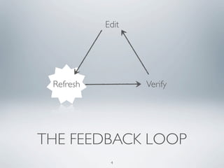 Edit




 Refresh          Verify




THE FEEDBACK LOOP
            4
 