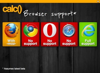 CSS3: A practical introduction (FT2010 talk)