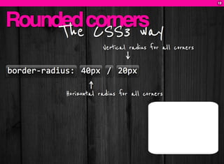CSS3: A practical introduction (FT2010 talk)