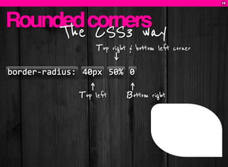 CSS3: A practical introduction (FT2010 talk)