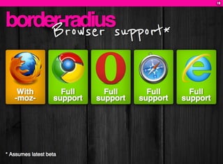 CSS3: A practical introduction (FT2010 talk)