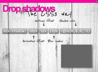 CSS3: A practical introduction (FT2010 talk)