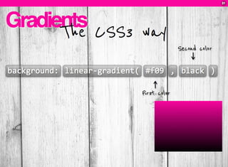 CSS3: A practical introduction (FT2010 talk)
