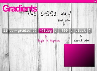 CSS3: A practical introduction (FT2010 talk)