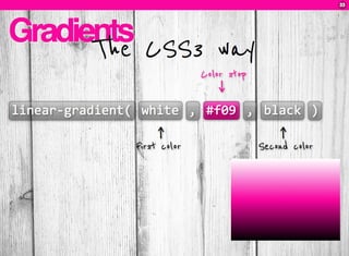 CSS3: A practical introduction (FT2010 talk)